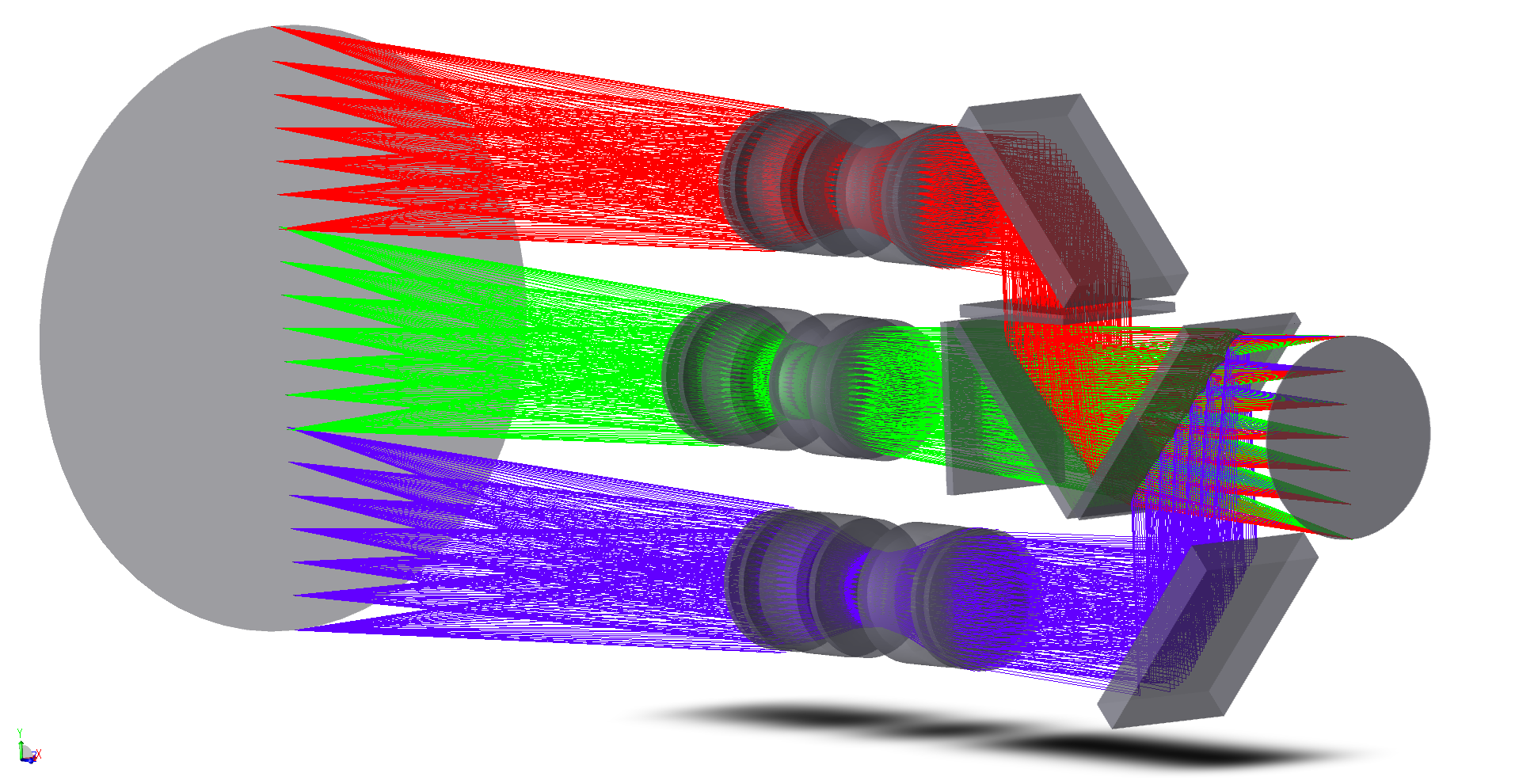 Darstellung des patentierten Optikkonzepts zur Erweiterung des Sichtfeldes von Kamerasystemen