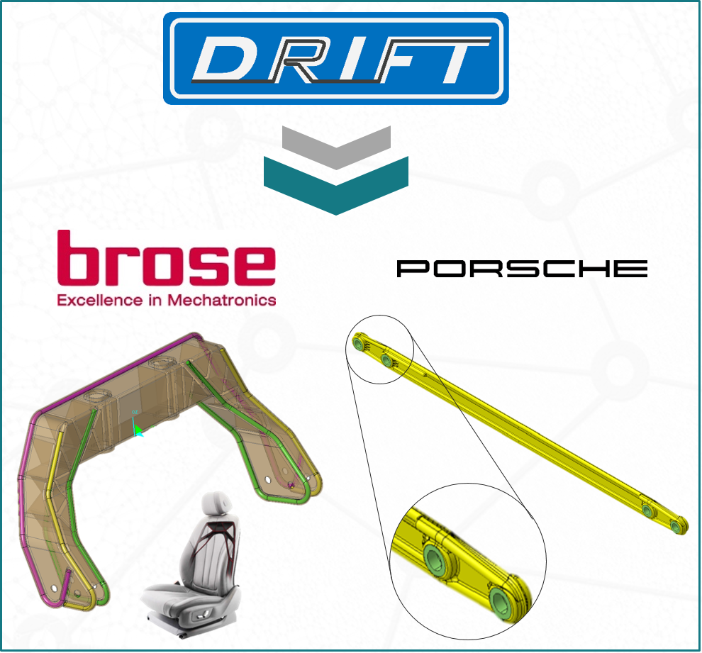 Zwei Anwendungsbeispiele des DRIFT-Verfahrens aus der Automobilindustrie 