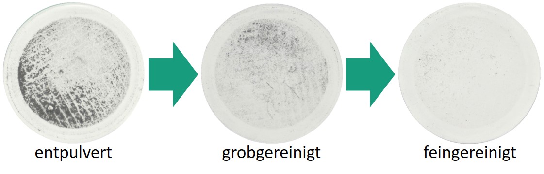 Partikelrückstände nach verschiedenen Reinigungsverfahren