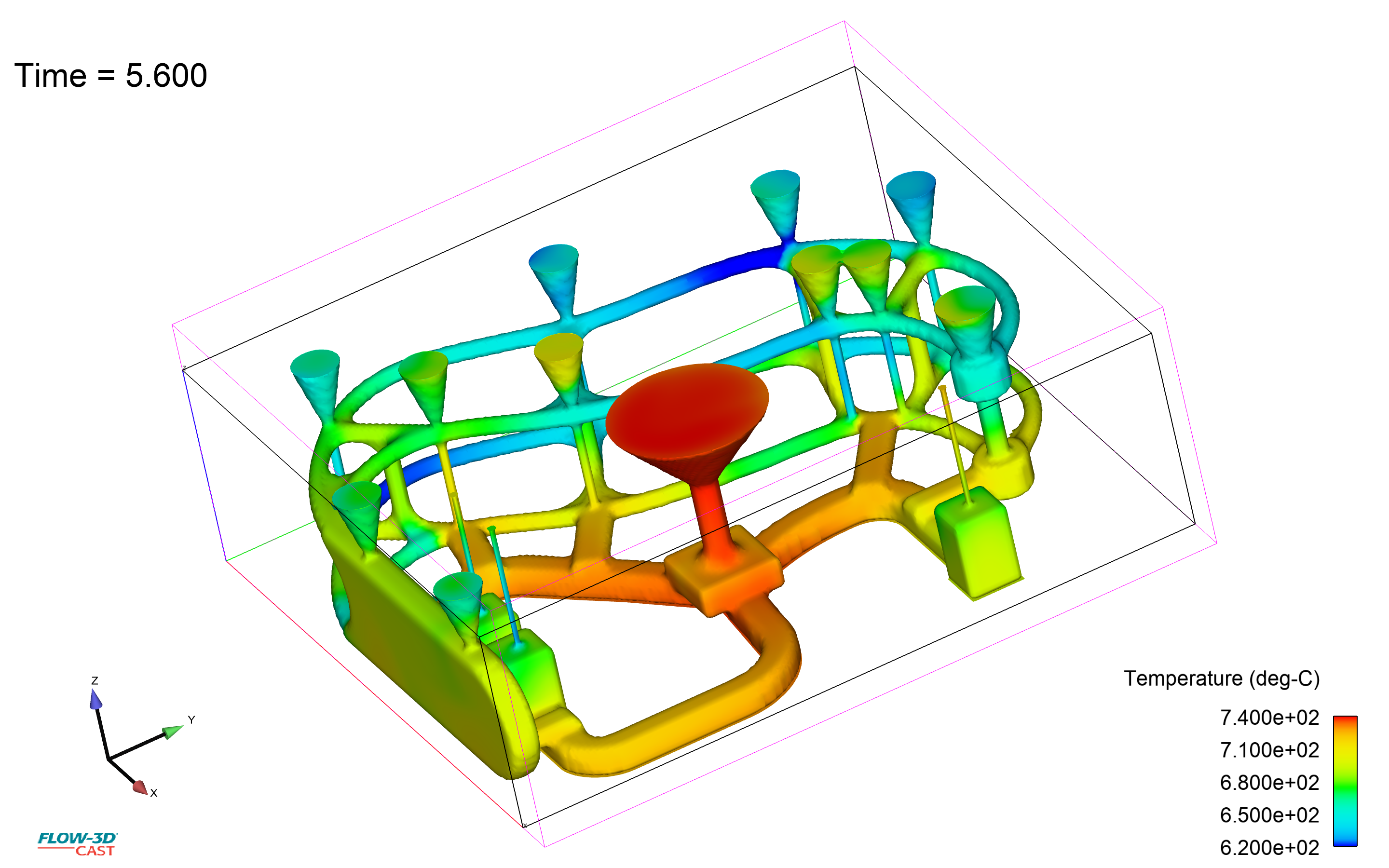 Füllsimulation einer filigranen Glockenhalterung in Leichtbauweise