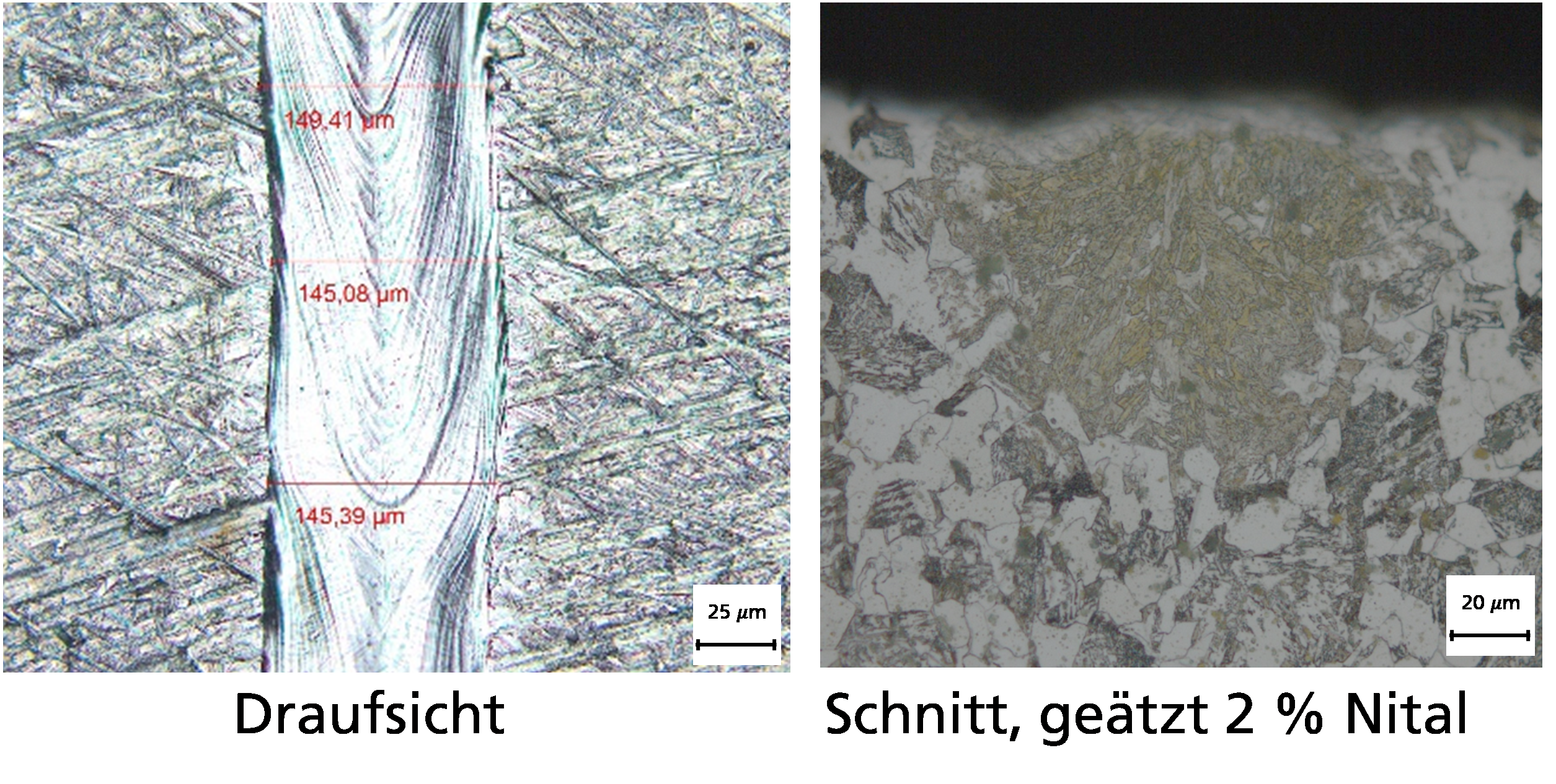 Parameter development for case hardening steel 20MnCr5 via single tracks