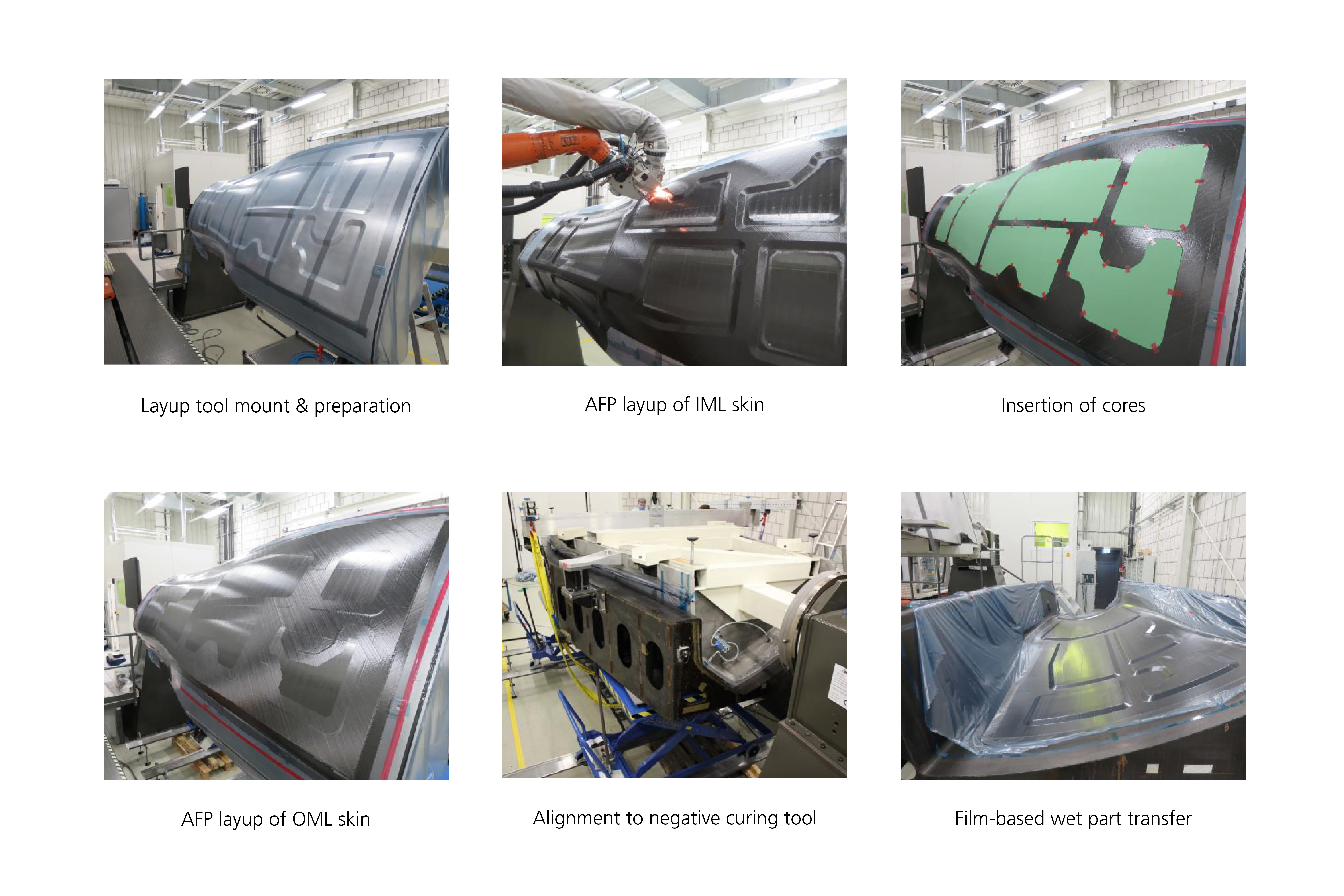 Manufacturing steps of the AFP proces