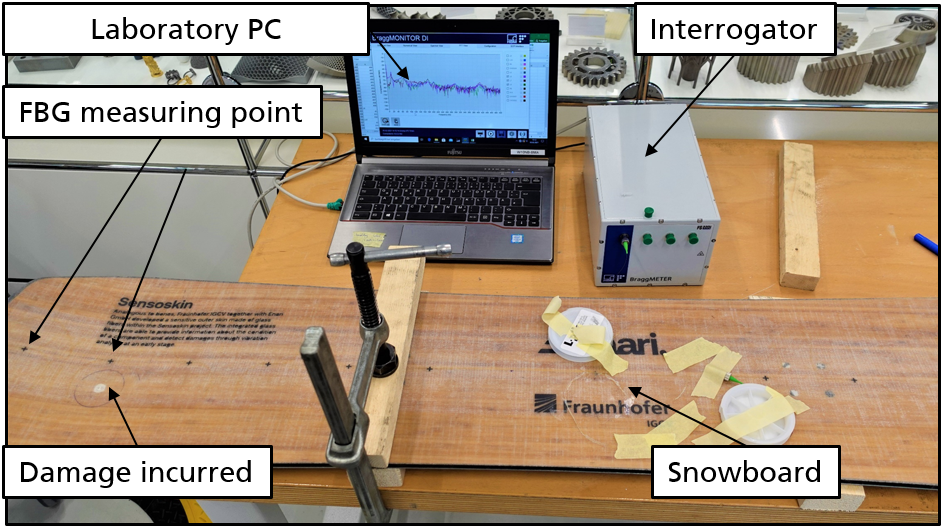 Test setup for measuring the natural frequency of the snowboard (technology demonstrator)